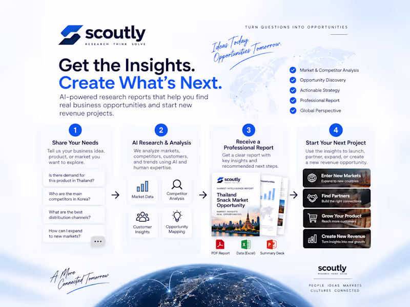 Cover image for AI-Powered Market, Competitor & Opportunity Research