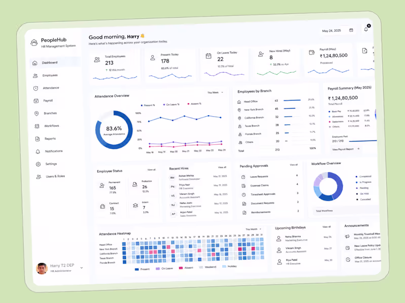Cover image for Centralized HR Management Platform for Multi-Branch Organization