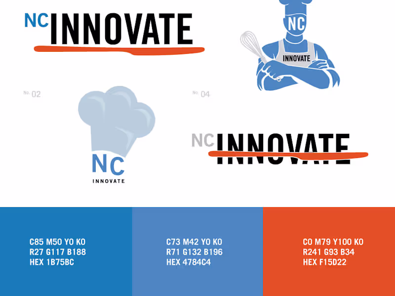 Cover image for Brand Identity 