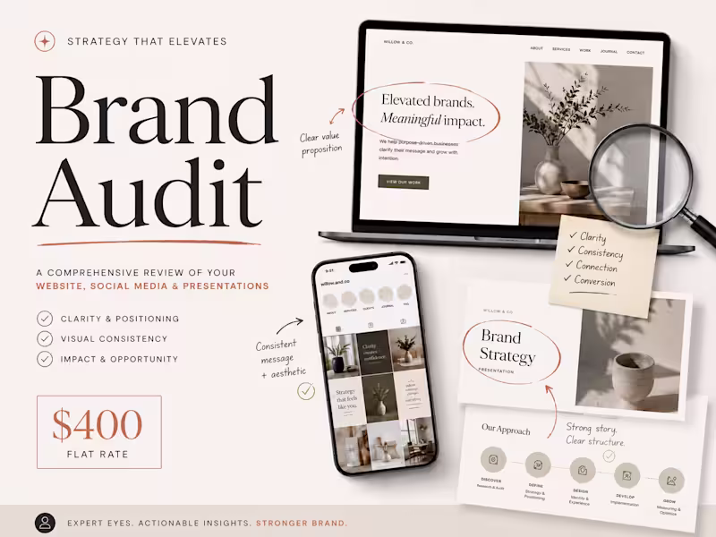 Cover image for Brand Strategic Audit Session 