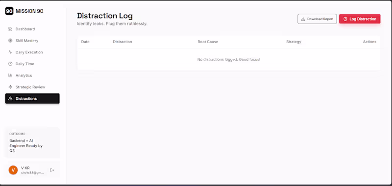 Cover image for Mission90 – Daily Time Tracker
My