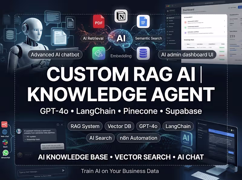 Cover image for Custom RAG AI Agent Connected to Your Knowledge Base