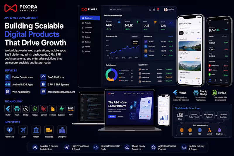 Cover image for Built scalable web applications, Flutter