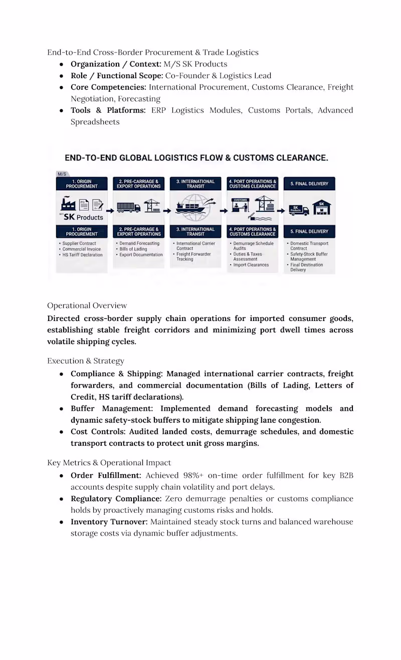 Cover image for End-to-End Cross-Border Procurement & Trade Logistics