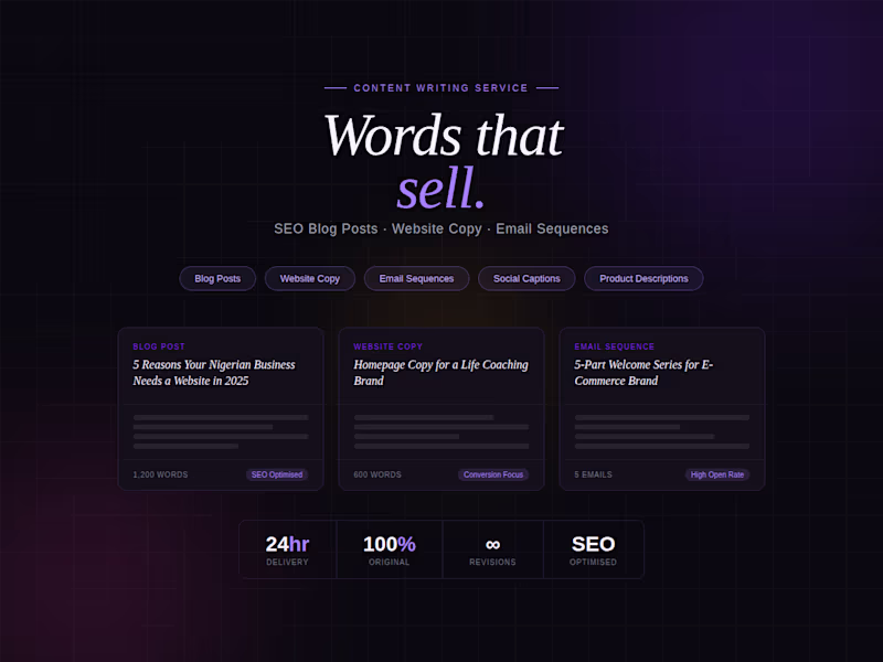 Cover image for SEO Blog Posts, Website Copy & Email Sequences