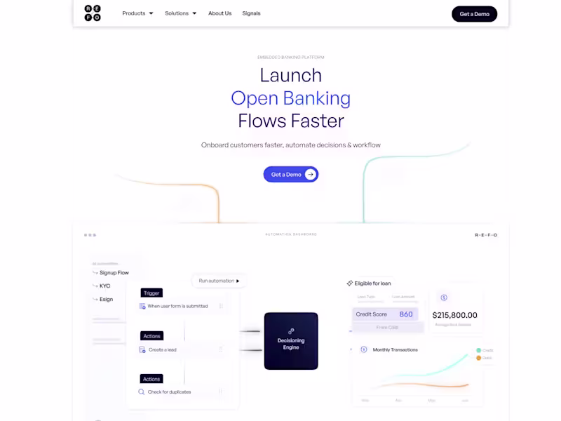 Cover image for REFO Open Banking Platform