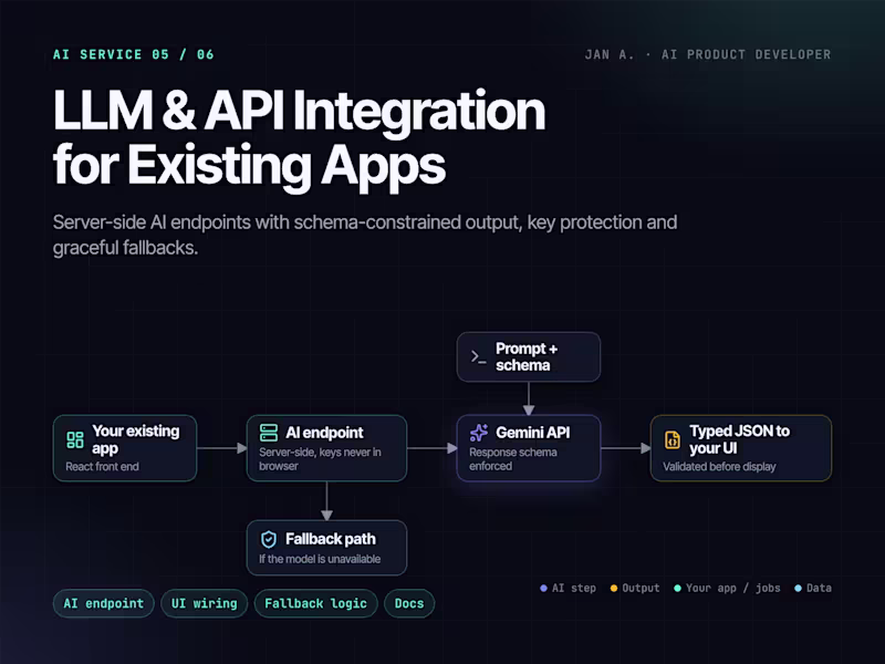 Cover image for LLM & API Integration for Existing Web Apps (Gemini)
