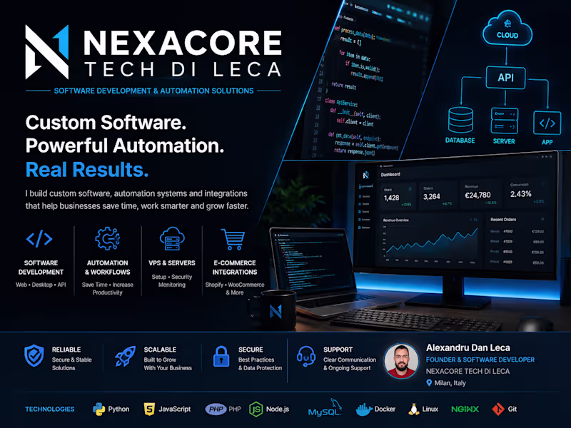 Cover image for Custom Software & Business Automation
