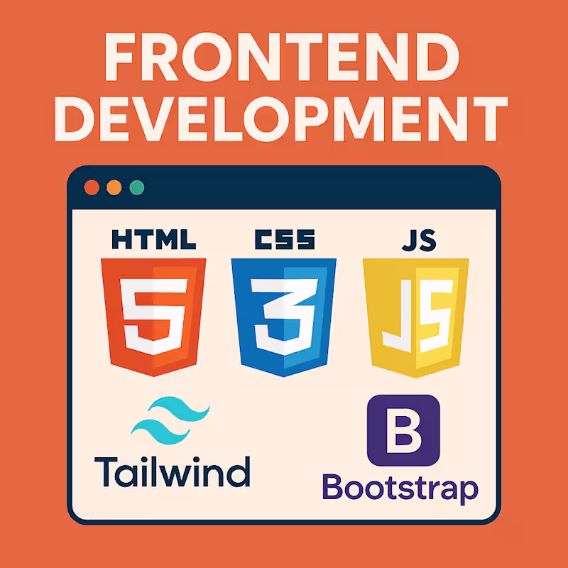 Cover image for Modern Responsive Landing Page Design