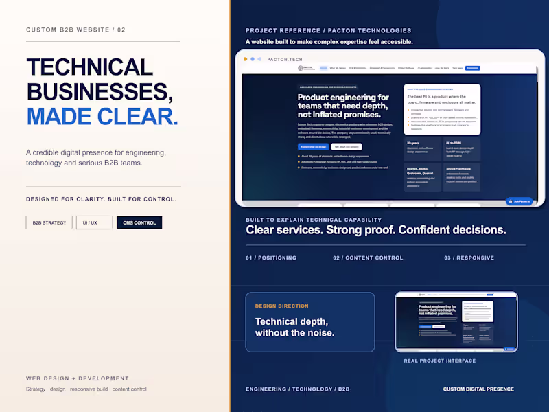 Cover image for Website design and development for