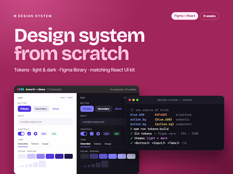Cover image for Design System from Scratch — Figma Library + React UI Kit