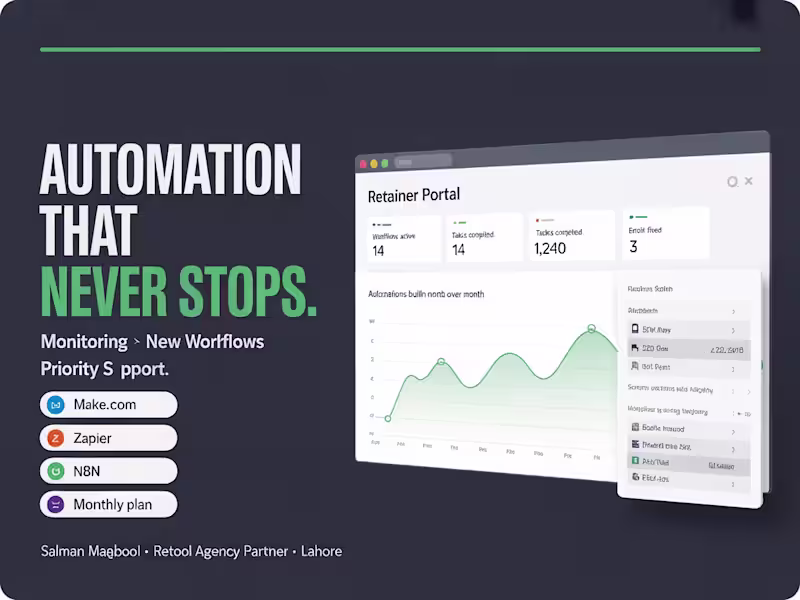 Cover image for Automation Retainer — Monthly Support and Growth
