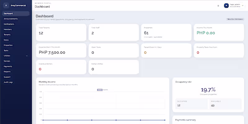 Cover image for Currently building RentalManagerHub — a