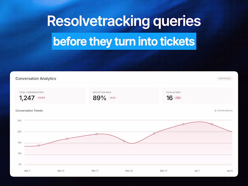 Cover image for AI Order Tracking: Preemptive Query Resolution System