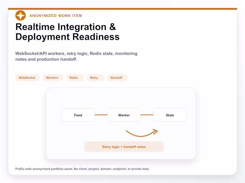 Cover image for Realtime Integration & Deployment Readiness
An