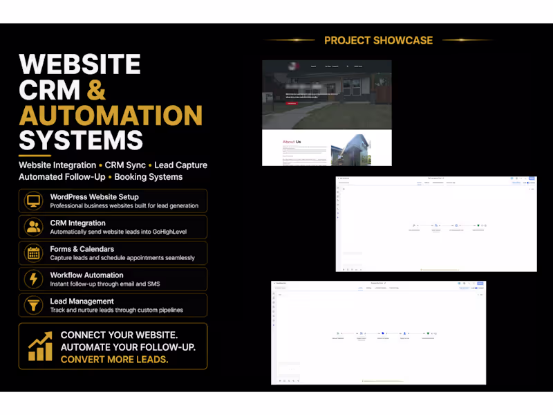 Cover image for WordPress & GoHighLevel Integration Specialist