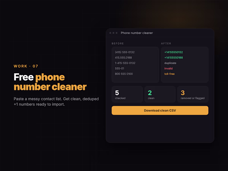 Cover image for Free phone number cleaner and