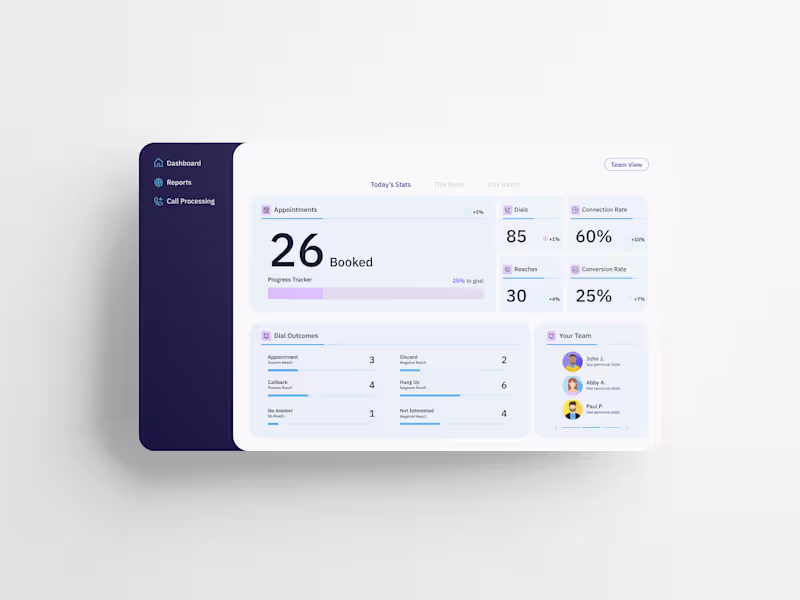 Cover image for AccelerateIQ Dashboard Design and Brand Positioning