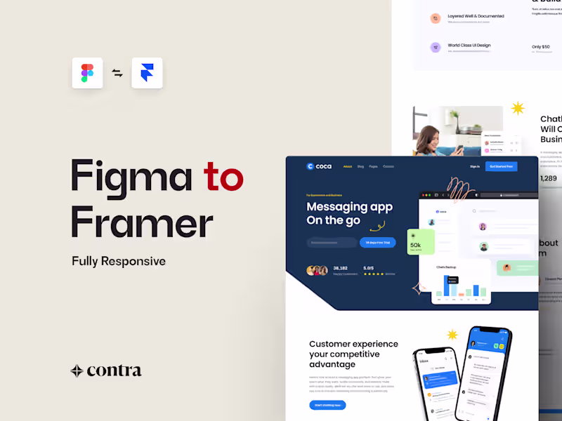 Cover image for I will do a Figma to Framer Live Site