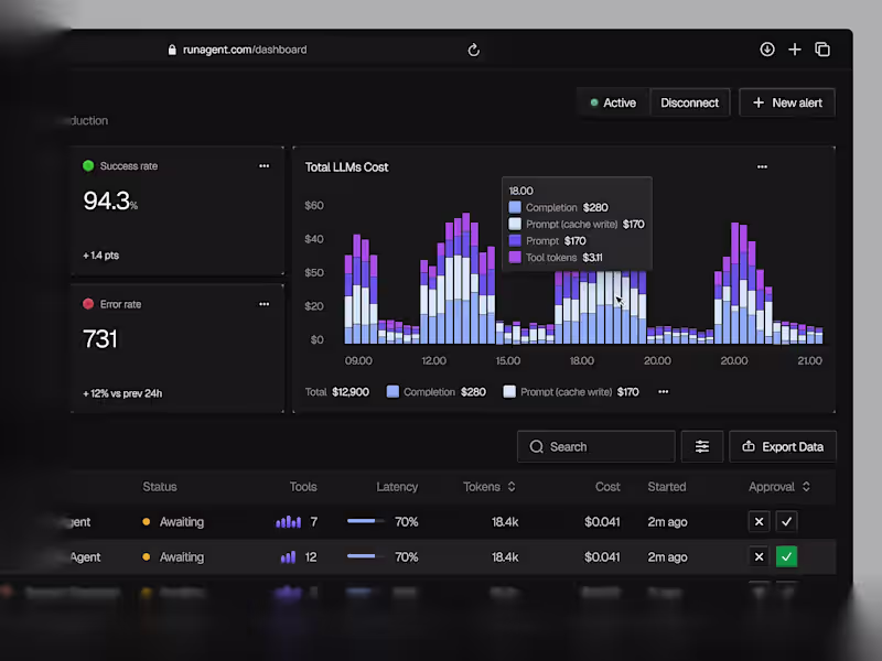 Cover image for Runagent - AI Agent Run Monitor Dashboard