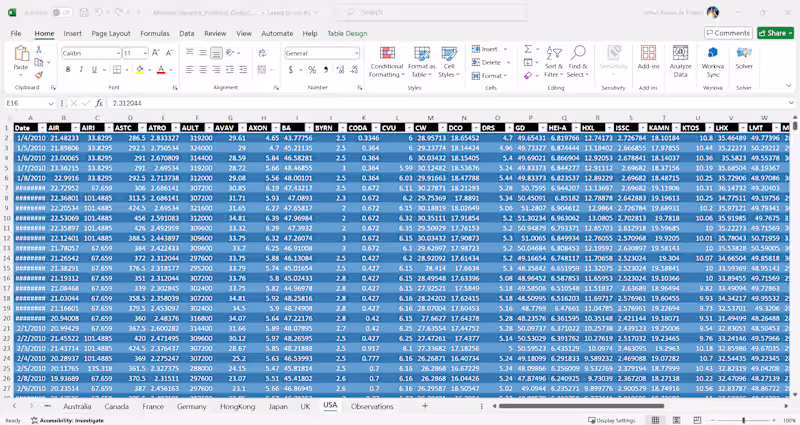 Cover image for Excel Spreadsheet Creation and Formatting