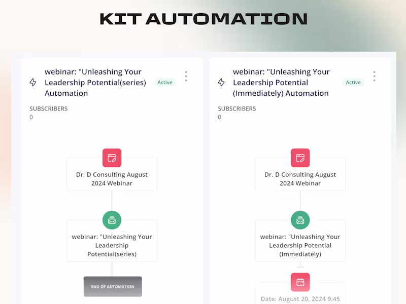 Cover image for High-Conversion Email Automation on Kit