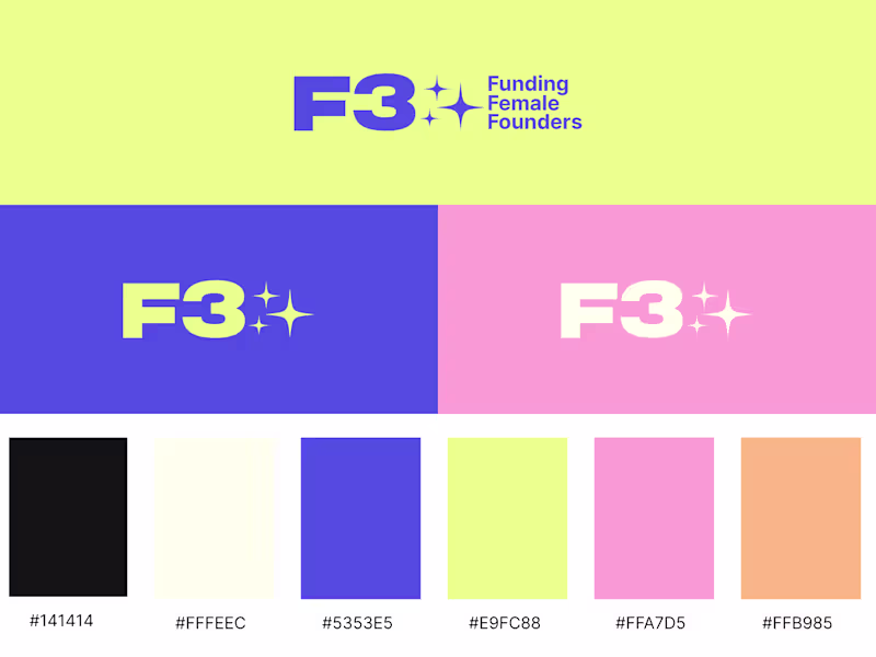 Cover image for F3 Ventures Inc.