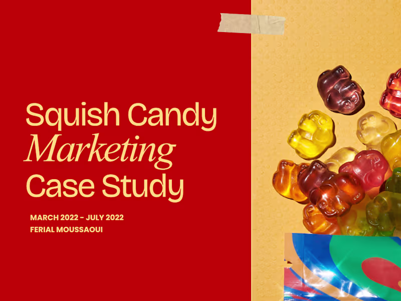 Cover image for Squish Candy | Social Media Growth Strategy