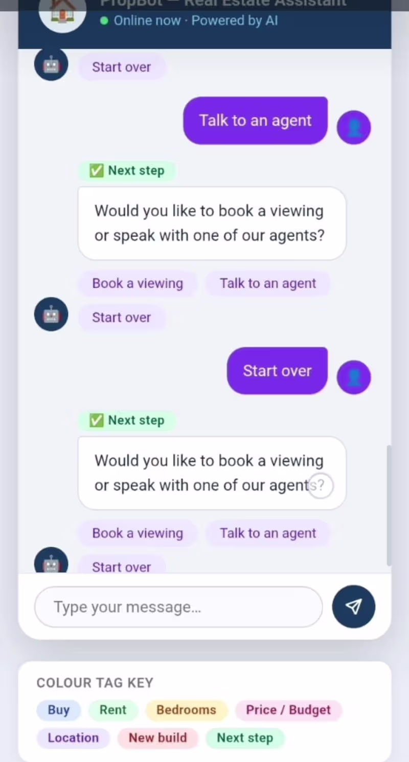 Cover image for Done-for-You ManyChat Chatbot for Real Estate & Business