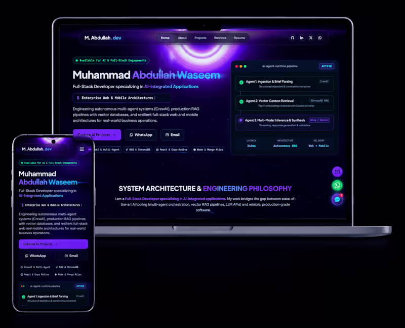 Cover image for Full-Stack Web Application Development