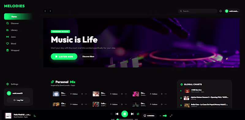 Cover image for I built a music player