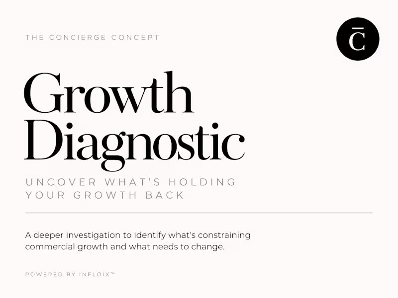 Cover image for Growth Diagnostic