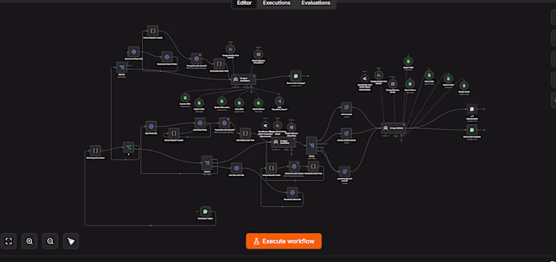 Cover image for n8n Workflow Automation Setup