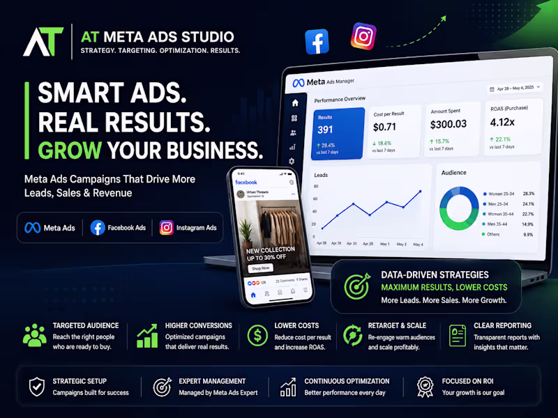 Cover image for Meta Ads Campaign Setup & Management for Facebook & Instagram
