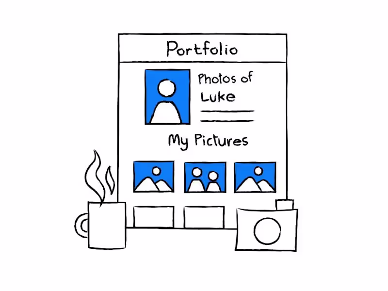 Cover image for Portfolio Website with a Blog