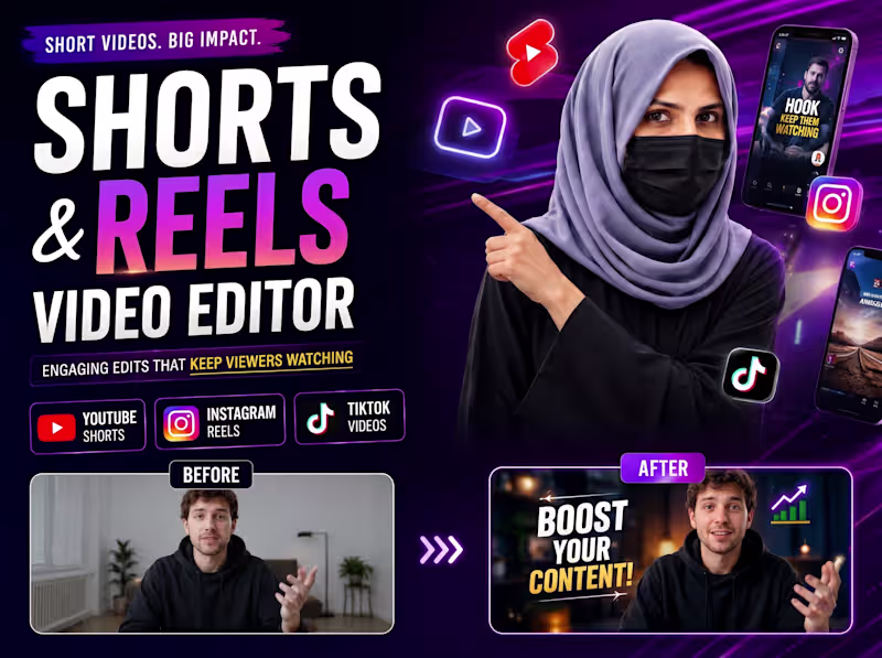 Cover image for Short Form Video Editing for Reels & Shorts