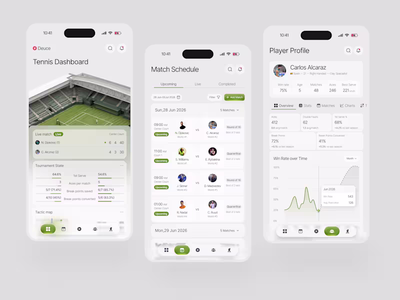 Cover image for Deuce - Tennis Analytics Mobile App UI Design