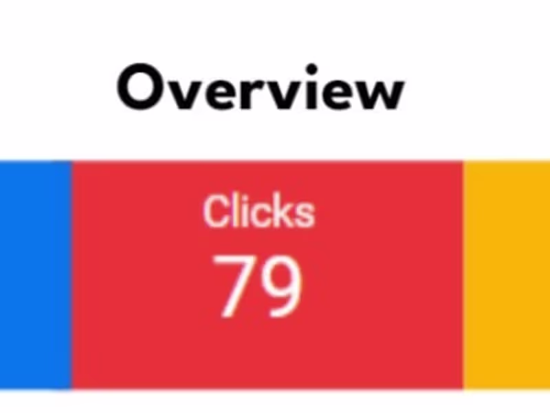 Cover image for Decreased Ad Spend by 29%