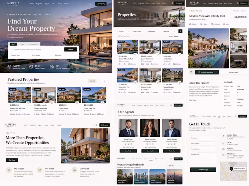 Cover image for Real Estate Website Design & Development