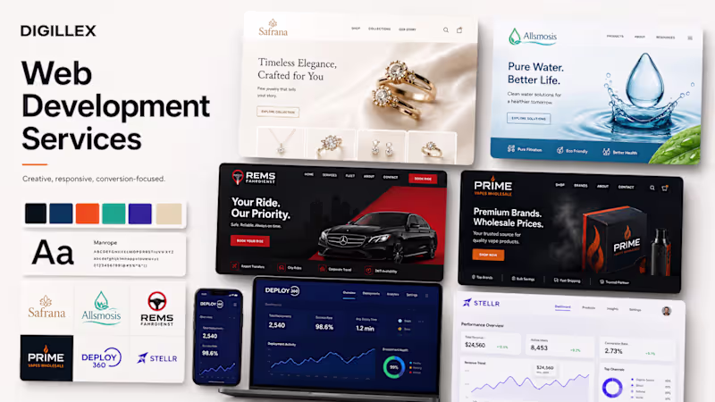Cover image for webdevlopment