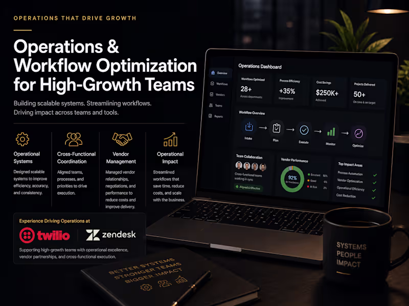 Cover image for Supported high-growth teams across Twilio