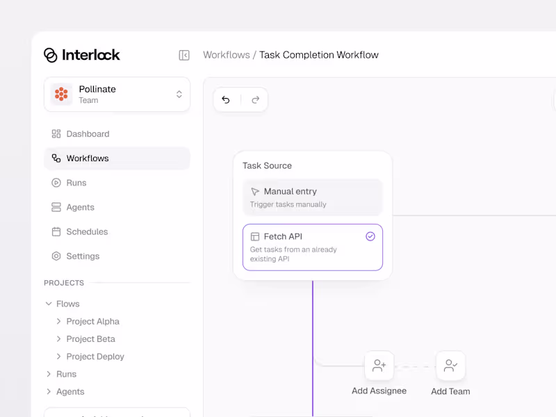 Cover image for Thoughts on this workflow design for Interlock, is it clean ...