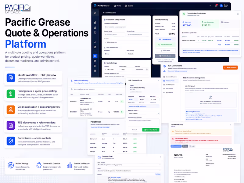 Cover image for Pacific Grease is a custom