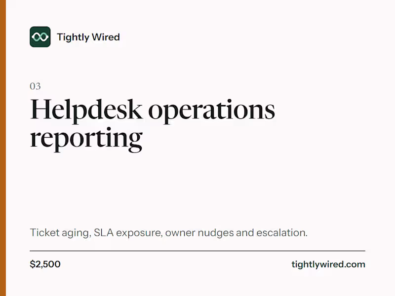 Cover image for Helpdesk operations reporting and nudges