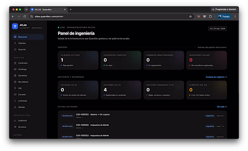 Cover image for Atlas: Infrastructure Management Dashboard for Tech Enterprise
