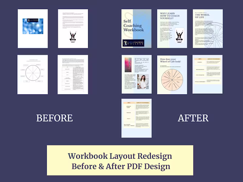 Cover image for PDF / Workbook Layout Design