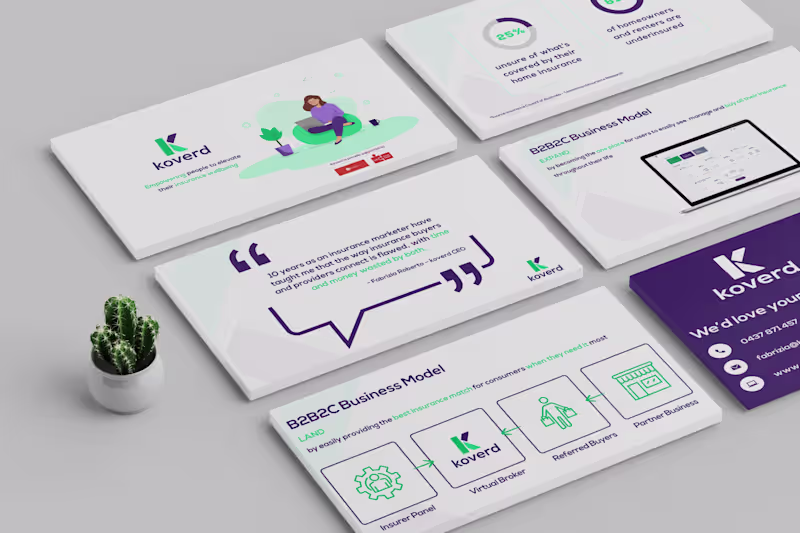 Cover image for
Koverd Pitch Deck Design