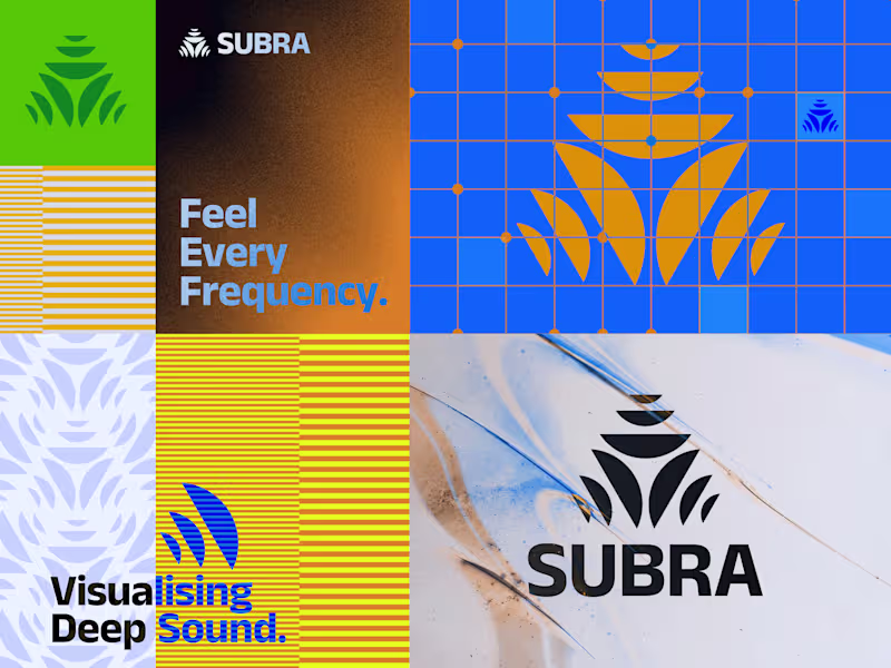 Cover image for Currently shaping an identity for