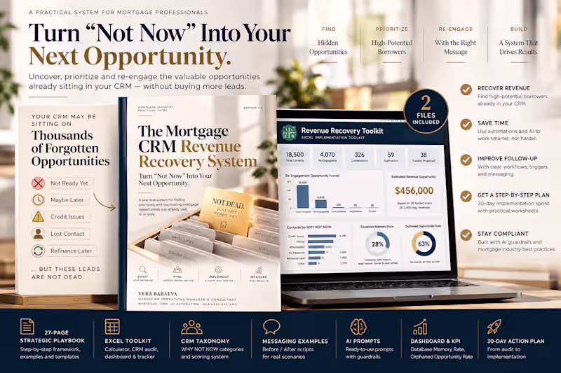 Cover image for Before you buy another mortgage