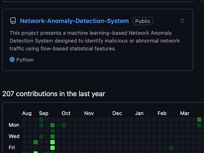 Cover image for GitHub - rush026/Network-Anomaly-Detection-System: This project…
